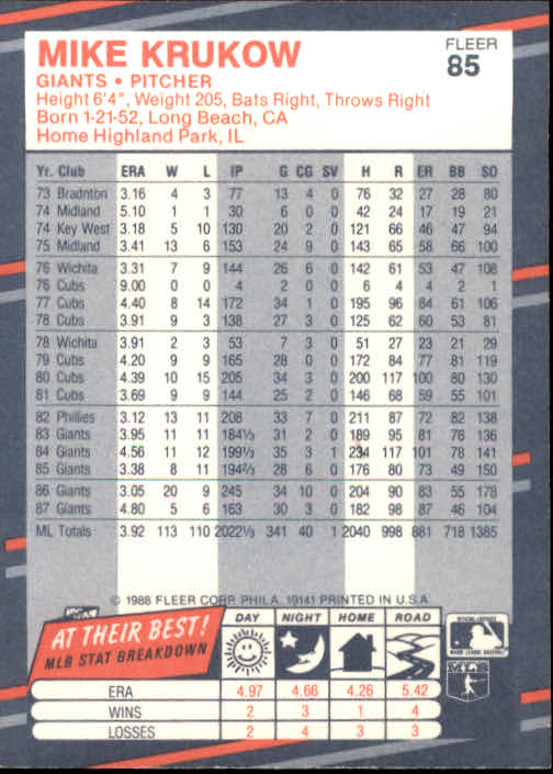 1988 Fleer #85 Mike Krukow - NM-MT - Bakersfield.cards | Beckett ...
