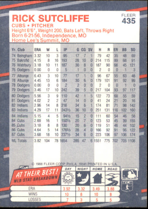 Beckett Online Sports & Non Sports Cards Collectibles and Price Guide