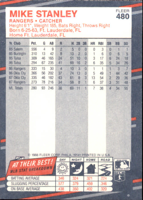 Bild 83 von 439