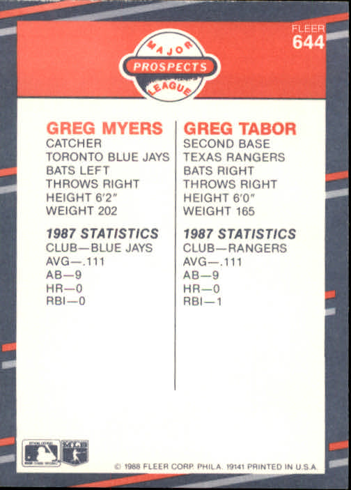 A0385- 1988 Fleer Baseball Cards 496-660 +Inserts -You Pick- 15+ FREE US SHIP - Picture 287 of 315