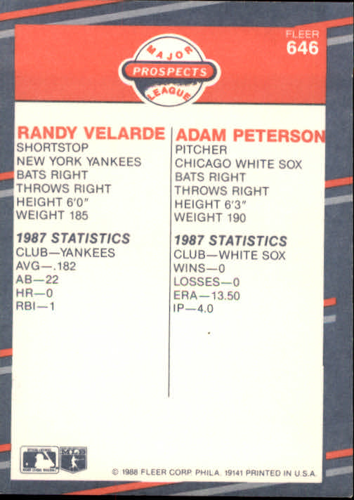 1988 Fleer #646 Adam Peterson RC/Randy Velarde RC back image
