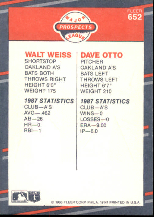 1988 Fleer #652 Dave Otto/Walt Weiss RC back image