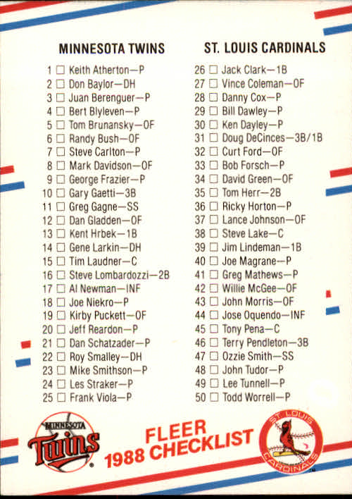 A0385- 1988 Fleer Baseball Cards 496-660 +Inserts -You Pick- 15+ FREE US SHIP - Picture 305 of 315
