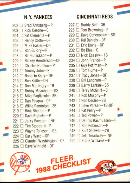 A0385- 1988 Fleer Baseball Cards 496-660 +Inserts -You Pick- 15+ FREE US SHIP - Picture 309 of 315
