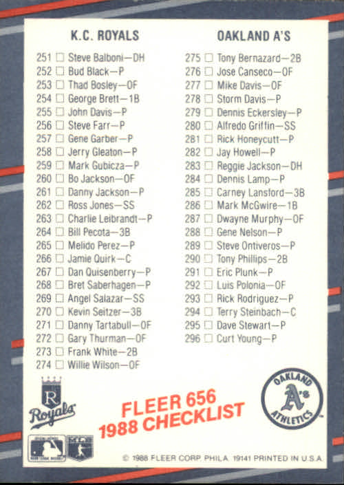 A0385- 1988 Fleer Baseball Cards 496-660 +Inserts -You Pick- 15+ FREE US SHIP - Picture 308 of 315