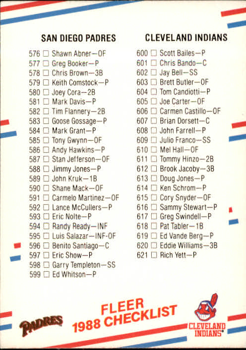 A0385- 1988 Fleer Baseball Cards 496-660 +Inserts -You Pick- 15+ FREE US SHIP - Picture 315 of 315