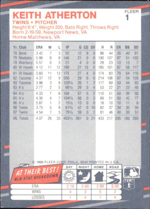 B2232- 1988 Fleer Glossy Baseball Card #s 1-250 -You Pick- 15+ FREE US SHIP - Picture 3 of 482