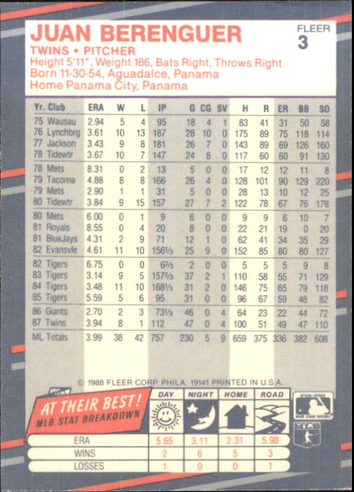 B2232- 1988 Fleer Glossy Baseball Card #s 1-250 -You Pick- 15+ FREE US SHIP - Picture 7 of 482