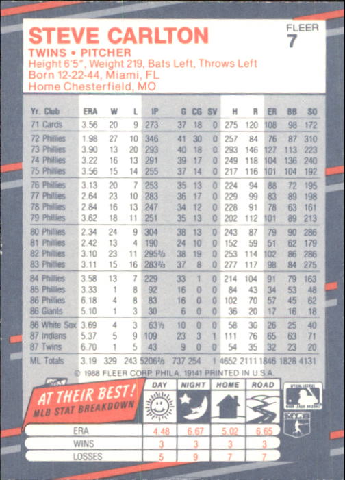 B2232- 1988 Fleer Glossy Baseball Card #s 1-250 -You Pick- 15+ FREE US SHIP - Picture 15 of 482