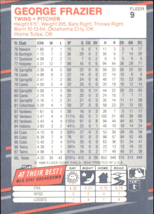 B2232- 1988 Fleer Glossy Baseball Card #s 1-250 -You Pick- 15+ FREE US SHIP - Picture 19 of 482