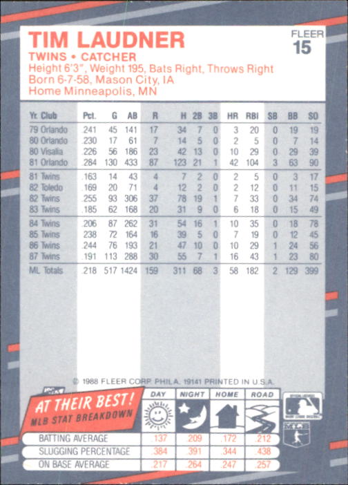 B2232- 1988 Fleer Glossy Baseball Card #s 1-250 -You Pick- 15+ FREE US SHIP - Picture 31 of 482