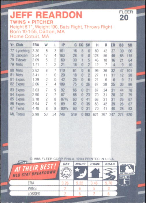 B2232- 1988 Fleer Glossy Baseball Card #s 1-250 -You Pick- 15+ FREE US SHIP - Picture 39 of 482