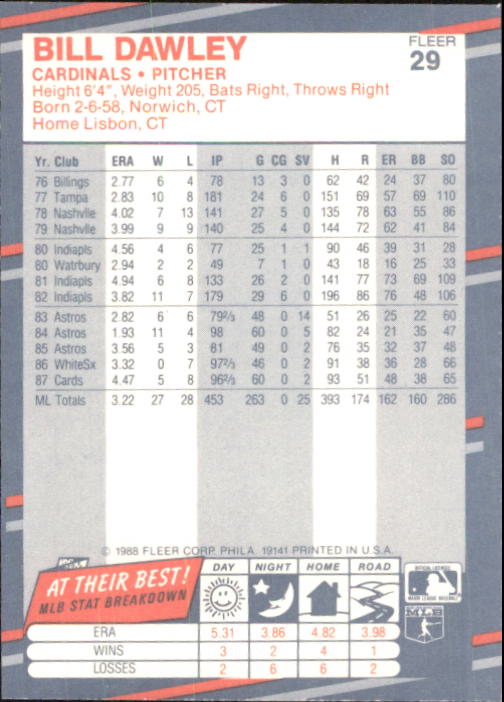 B2232- 1988 Fleer Glossy Baseball Card #s 1-250 -You Pick- 15+ FREE US SHIP - Picture 57 of 482