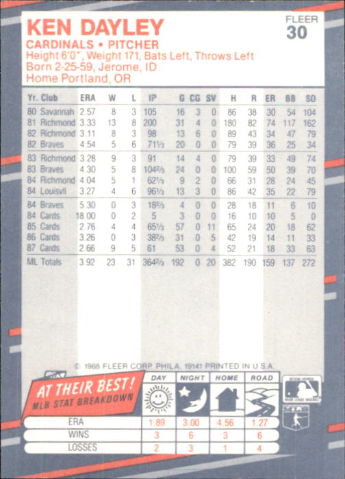 B2232- 1988 Fleer Glossy Baseball Card #s 1-250 -You Pick- 15+ FREE US SHIP - Picture 59 of 482