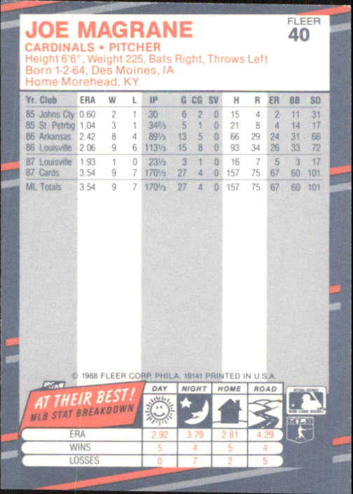 B2232- 1988 Fleer Glossy Baseball Card #s 1-250 -You Pick- 15+ FREE US SHIP - Picture 77 of 482
