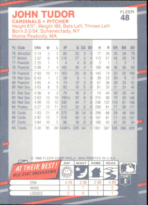 B2232- 1988 Fleer Glossy Baseball Card #s 1-250 -You Pick- 15+ FREE US SHIP - Picture 91 of 482