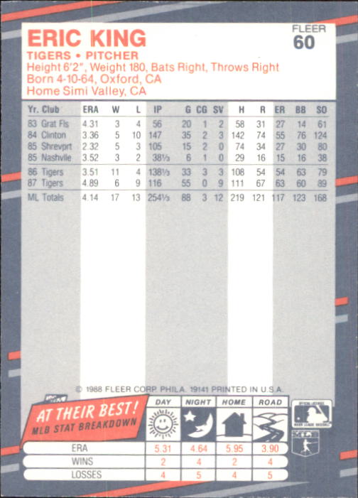 B2232- 1988 Fleer Glossy Baseball Card #s 1-250 -You Pick- 15+ FREE US SHIP - Picture 115 of 482