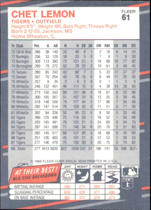 B2232- 1988 Fleer Glossy Baseball Card #s 1-250 -You Pick- 15+ FREE US SHIP - Picture 117 of 482