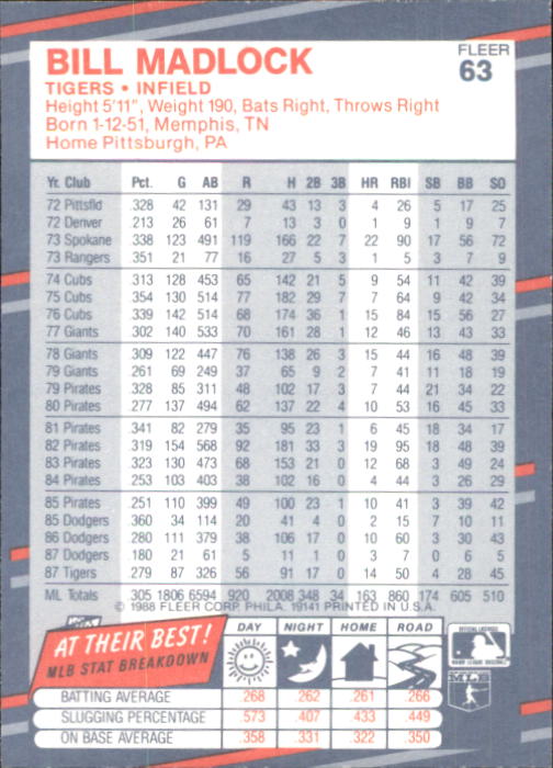 B2232- 1988 Fleer Glossy Baseball Card #s 1-250 -You Pick- 15+ FREE US SHIP - Picture 121 of 482