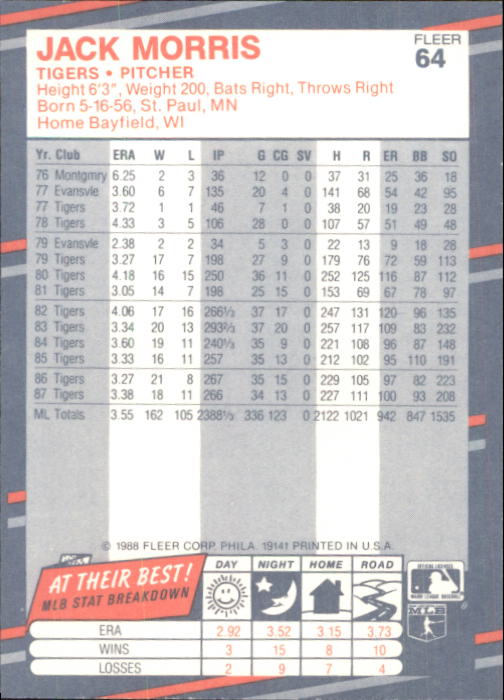 B2232- 1988 Fleer Glossy Baseball Card #s 1-250 -You Pick- 15+ FREE US SHIP - Picture 123 of 482