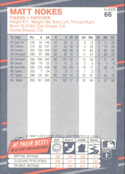B2232- 1988 Fleer Glossy Baseball Card #s 1-250 -You Pick- 15+ FREE US SHIP - Picture 127 of 482