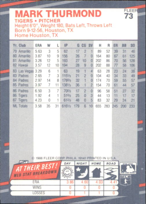 B2232- 1988 Fleer Glossy Baseball Card #s 1-250 -You Pick- 15+ FREE US SHIP - Picture 141 of 482