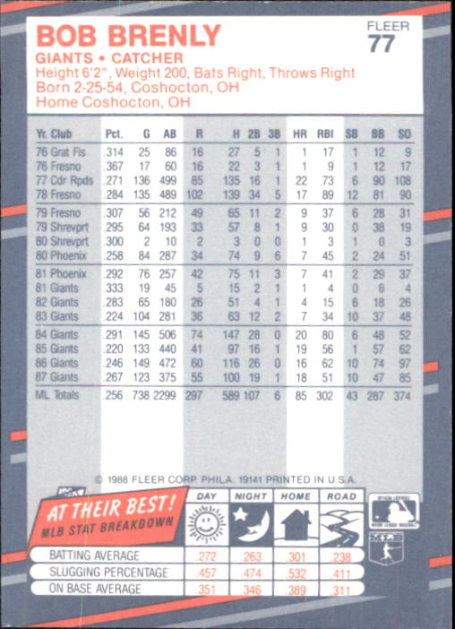 B2232- 1988 Fleer Glossy Baseball Card #s 1-250 -You Pick- 15+ FREE US SHIP - Picture 149 of 482