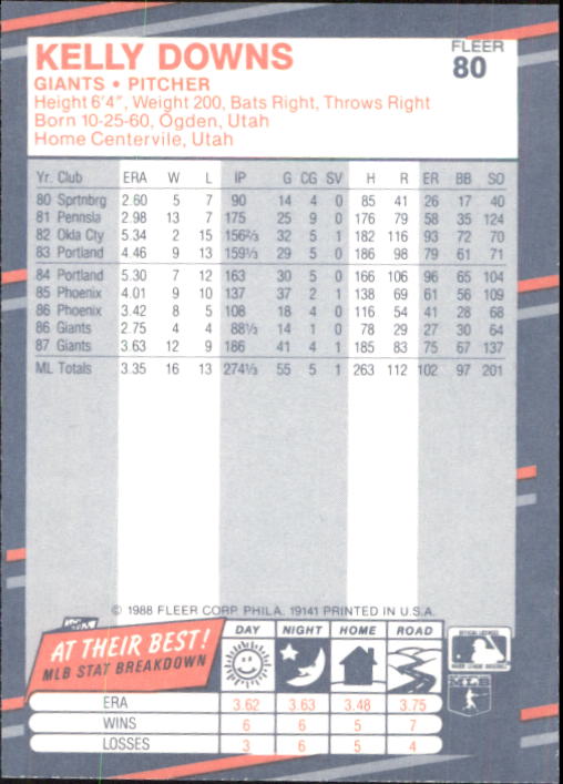 B2232- 1988 Fleer Glossy Baseball Card #s 1-250 -You Pick- 15+ FREE US SHIP - Picture 153 of 482