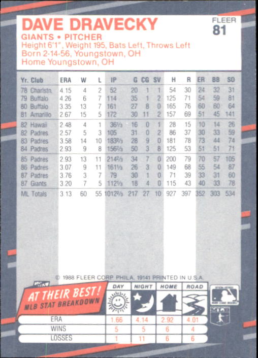 B2232- 1988 Fleer Glossy Baseball Card #s 1-250 -You Pick- 15+ FREE US SHIP - Picture 155 of 482