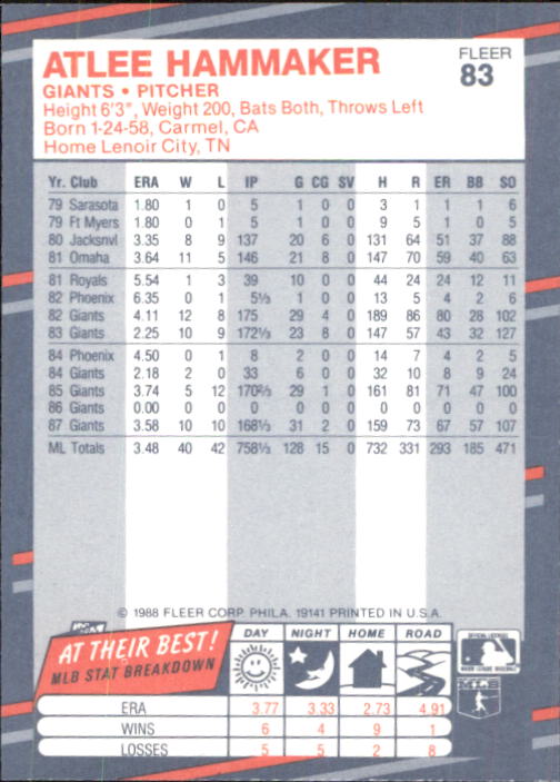 B2232- 1988 Fleer Glossy Baseball Card #s 1-250 -You Pick- 15+ FREE US SHIP - Picture 159 of 482