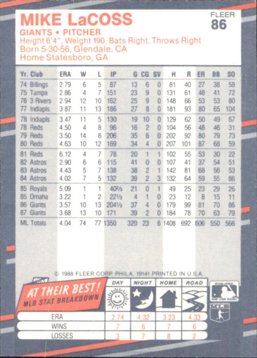 B2232- 1988 Fleer Glossy Baseball Card #s 1-250 -You Pick- 15+ FREE US SHIP - Picture 163 of 482
