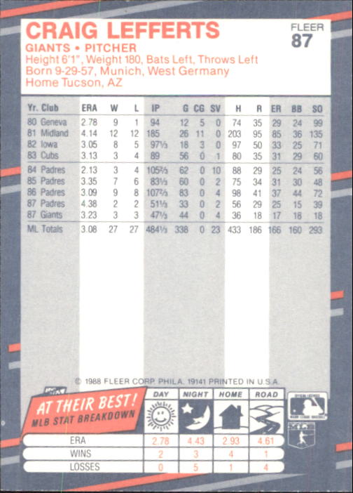B2232- 1988 Fleer Glossy Baseball Card #s 1-250 -You Pick- 15+ FREE US SHIP - Picture 165 of 482