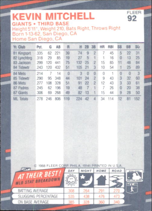 B2232- 1988 Fleer Glossy Baseball Card #s 1-250 -You Pick- 15+ FREE US SHIP - Picture 175 of 482