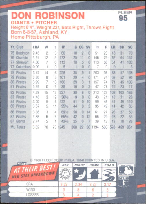 B2232- 1988 Fleer Glossy Baseball Card #s 1-250 -You Pick- 15+ FREE US SHIP - Picture 181 of 482