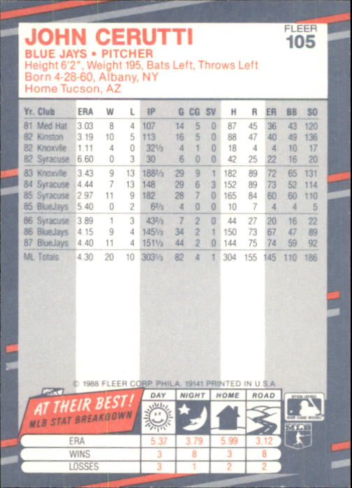 B2232- 1988 Fleer Glossy Baseball Card #s 1-250 -You Pick- 15+ FREE US SHIP - Picture 201 of 482