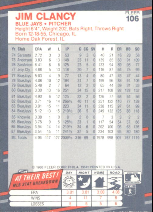 B2232- 1988 Fleer Glossy Baseball Card #s 1-250 -You Pick- 15+ FREE US SHIP - Picture 203 of 482