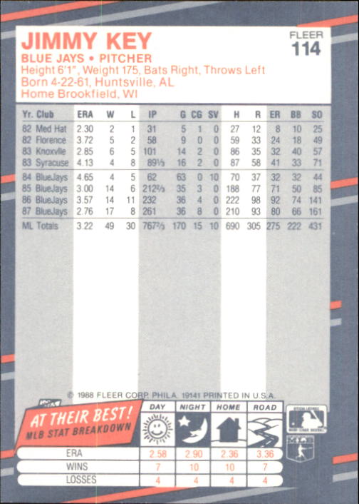 B2232- 1988 Fleer Glossy Baseball Card #s 1-250 -You Pick- 15+ FREE US SHIP - Picture 219 of 482