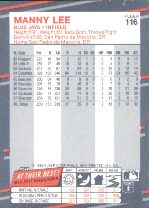 B2232- 1988 Fleer Glossy Baseball Card #s 1-250 -You Pick- 15+ FREE US SHIP - Picture 223 of 482