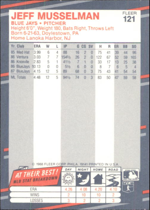 B2232- 1988 Fleer Glossy Baseball Card #s 1-250 -You Pick- 15+ FREE US SHIP - Picture 233 of 482