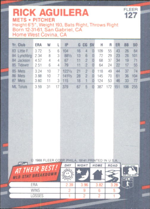 B2232- 1988 Fleer Glossy Baseball Card #s 1-250 -You Pick- 15+ FREE US SHIP - Picture 245 of 482