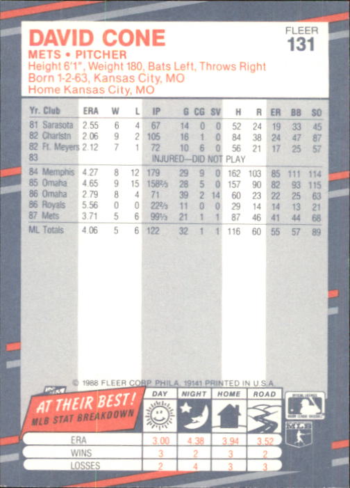 B2232- 1988 Fleer Glossy Baseball Card #s 1-250 -You Pick- 15+ FREE US SHIP - Picture 253 of 482