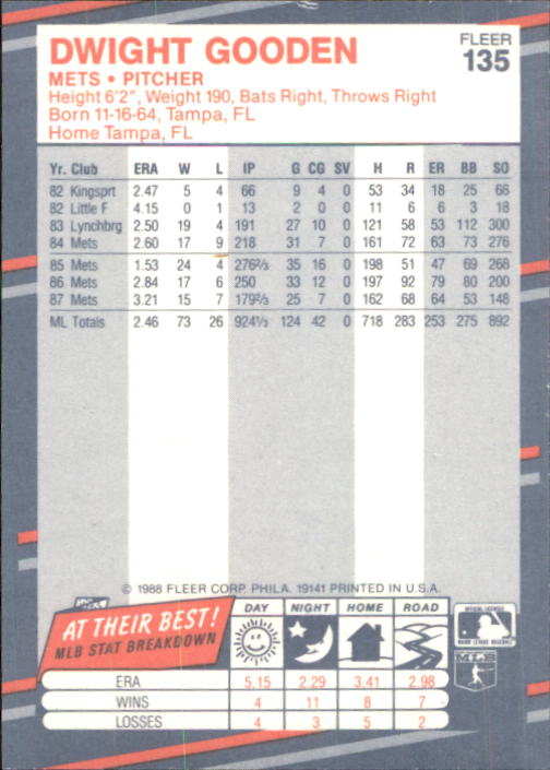 B2232- 1988 Fleer Glossy Baseball Card #s 1-250 -You Pick- 15+ FREE US SHIP - Picture 261 of 482
