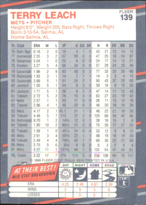 B2232- 1988 Fleer Glossy Baseball Card #s 1-250 -You Pick- 15+ FREE US SHIP - Picture 267 of 482