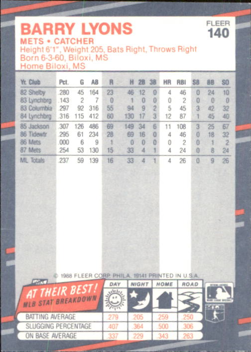 B2232- 1988 Fleer Glossy Baseball Card #s 1-250 -You Pick- 15+ FREE US SHIP - Picture 269 of 482