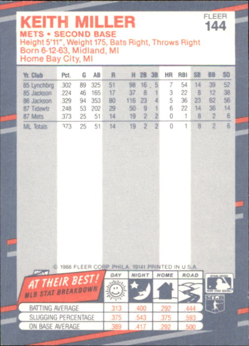 B2232- 1988 Fleer Glossy Baseball Card #s 1-250 -You Pick- 15+ FREE US SHIP - Picture 277 of 482