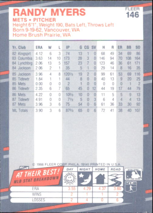 B2232- 1988 Fleer Glossy Baseball Card #s 1-250 -You Pick- 15+ FREE US SHIP - Picture 281 of 482