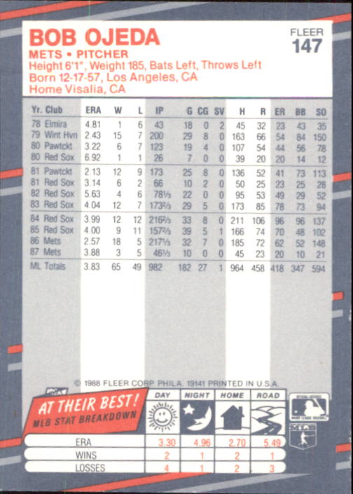 B2232- 1988 Fleer Glossy Baseball Card #s 1-250 -You Pick- 15+ FREE US SHIP - Picture 283 of 482