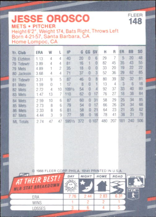 B2232- 1988 Fleer Glossy Baseball Card #s 1-250 -You Pick- 15+ FREE US SHIP - Picture 285 of 482