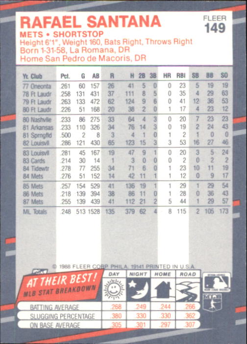 B2232- 1988 Fleer Glossy Baseball Card #s 1-250 -You Pick- 15+ FREE US SHIP - Picture 287 of 482