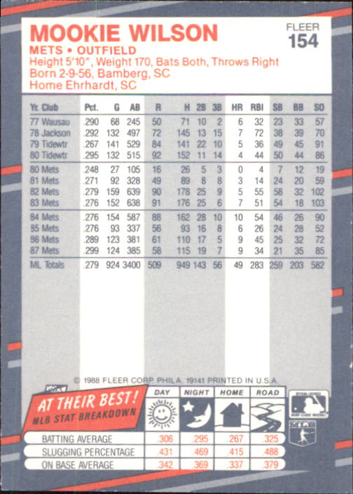 B2232- 1988 Fleer Glossy Baseball Card #s 1-250 -You Pick- 15+ FREE US SHIP - Picture 297 of 482